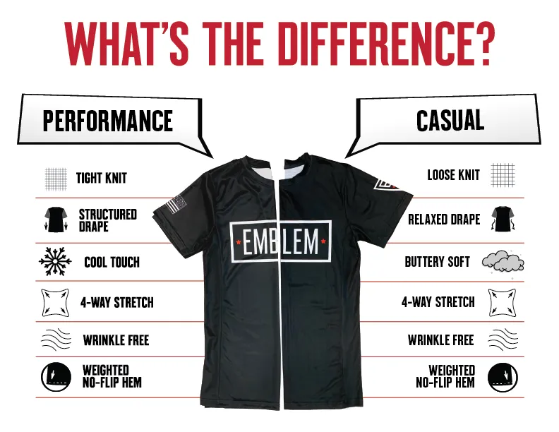 3BSB  Core Men's SS Performance Tee - W26xyM