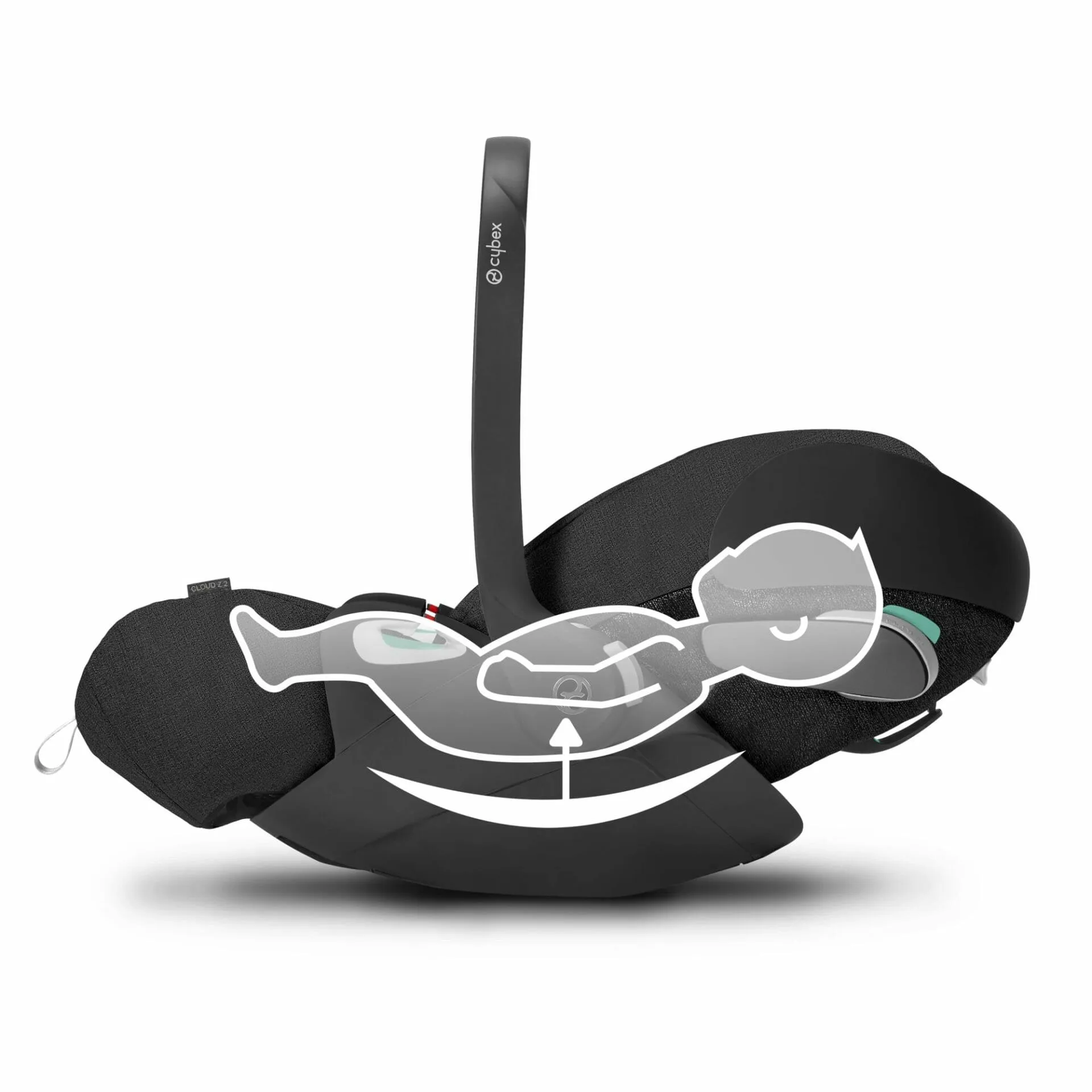iCandy Peach 7 Designer Collection Cloud T & Base T Travel System - Cerium